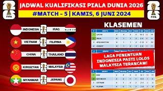 Jadwal Kualifikasi Piala Dunia 2026 Putaran 2  Irak vs Indonesia  Kualifikasi Piala Dunia 2026 [upl. by Htezil]