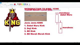 SND KING SETUP by Mansor Sapari 1 Intro dan Jenis jenis KING v240P [upl. by Adnirolc819]