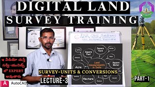 Survey Units and conversions Digital land survey telangana landsurvey youtube [upl. by Ihc]