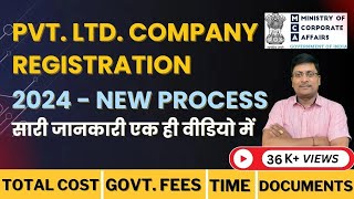 How to Register Private Limited Company  How to Register Company in India  company registration [upl. by Ecaroh]