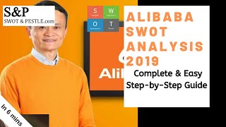 How to do Alibaba SWOT Analysis in 6 mins Strengths Weaknesses Opportunities and Threats [upl. by Ahsetel]