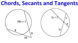 Day 8 HW  Solving with Chords Secants and Tangent Segments [upl. by Naryk]