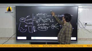 DIRECTIVE PRINCIPLES OF STATE POLICY ARICLE 36 51 [upl. by Huei]