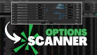 Options Scanner on ThinkorSwim  Option Hacker Tutorial [upl. by Nicram680]