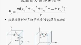 164氣體動力論詳細推導 [upl. by Gore]