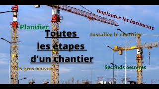 Les 7 étapes dun chantier de construction La phase réalisation dun projet de construction [upl. by Beaufort671]