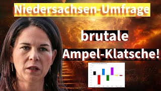 NiedersachsenUmfrage AmpelParteien im SINKFLUG [upl. by Selina]