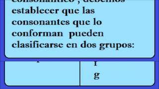 PARTE CUATRO Grupos consonánticos LA SÍLABA Y SUS REGLAS [upl. by Ainna]