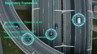 Addressing Regulatory and Standards Considerations in Autonomous Vehicle Patenting [upl. by Attenahs126]