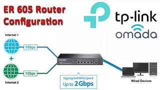 how to configure tp link er605 multi wan router [upl. by Amsirhc239]