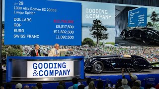 Gooding amp Company Highlights  Pebble Beach Auctions 2024 [upl. by Honan375]