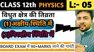 द्विध्रुव के कारण अक्षीय और निरक्षीय स्थिती में विद्युत क्षेत्र Electric field dueto electricdipole [upl. by Gwyn]