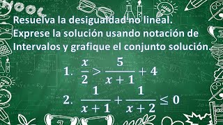 2 Ejercicios De Desigualdades No Lineales Solución En Intervalos Y Gráfica [upl. by Haye]