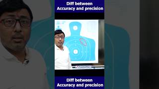 Diff between Accuracy and precision ytshorts youtube [upl. by Noelle311]