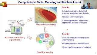 TAMIDS DTL Seminar Applications of Computational Tools in Metal Additive Manufacturing [upl. by Einnel]