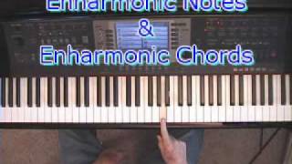 Enharmonic Notes amp Enharmonic Chords Music Theory [upl. by Codie]