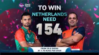 ICC WT20 Bangladesh vs Netherlands Highlights [upl. by Areit]