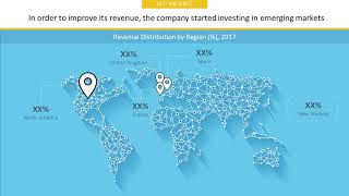 MEIBAN GROUP PTE LTDCompany Profile and Tech Intelligence Report 2018 [upl. by Aicerg]