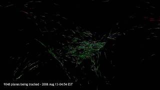 Flight Patterns by Aircraft Type [upl. by Ezalb130]