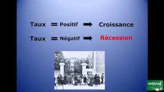 Économie  La mesure de la croissance économique [upl. by Kere926]