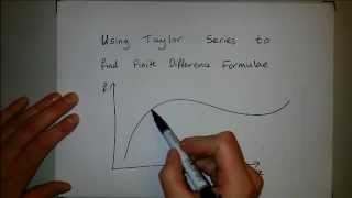 2 Using Taylor series to find an approximation for a gradient [upl. by Noskcire]