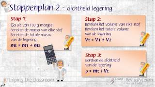 Hoofdstuk 2 Paragraaf 4B Dichtheid Legering [upl. by Omrelliug]