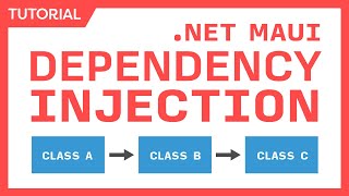 ASPNET Core Web API  5 Repository Pattern amp Dependency Injection Explained [upl. by Moia496]