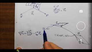 Curvature tensor and Covariant derivative [upl. by Allets]