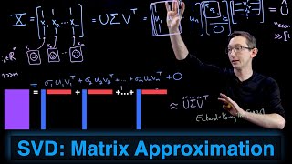 Singular Value Decomposition SVD Matrix Approximation [upl. by Namron450]