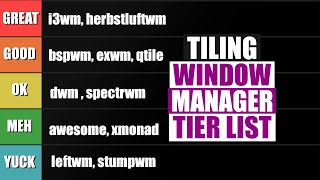 My Tier List For Tiling Window Managers [upl. by Inwat]