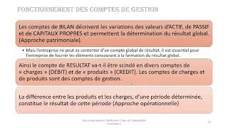 chapitre 2 le compte partie 3 [upl. by Daitzman]