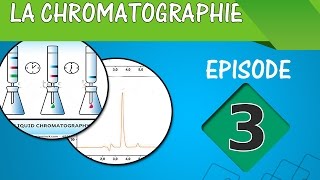 La Chromatographie  Episode 3 Le modèle des plateaux théoriques En Darija [upl. by Akaya]