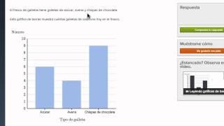 Leyendo gráficas de barras ejemplos [upl. by Bamford498]