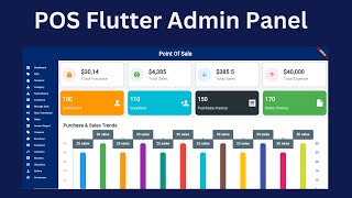 Point Of Sale App  Flutter Admin Panel [upl. by Orville]