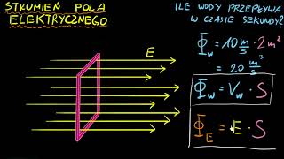 Co to jest strumień pola elektrycznego i jak go obliczyć [upl. by Wendelina]