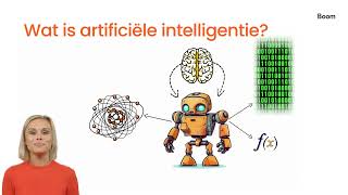 Intro artificiele intelligentie [upl. by Nilyahs]