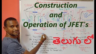 Construction and Operation of JFETS [upl. by Aninat]