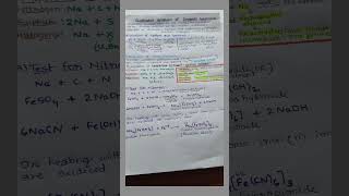 Part1 Qualitative analysis of Organic compound [upl. by Aicrop50]