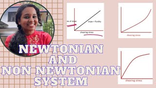 RHEOLOGYNewtonian and Non Newtonian SystemNEWTONIAN amp NON NEWTONIAN SYSTEM PLASTIC FLOWDILATANTS [upl. by Ordep]