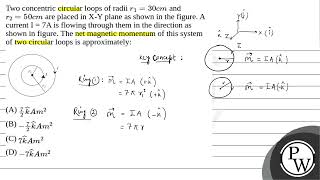 Two concentric circular loops of radii r130cm and r250cm are placed in XY plane as [upl. by Ingalls409]