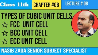 TYPES OF CUBIC UNIT CELL SIMPLE CUBIC UNIT CELL FACE CENTERED BODY CENTERED END CENTERED CELLS [upl. by Dwight]