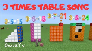 Three Times Table Song  Multiplication Song for Kids  Minecraft Numberblocks Counting Song [upl. by Kim]