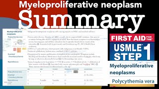 Myeloproliferative neoplasm Summary in HindiUrdu [upl. by Grant]