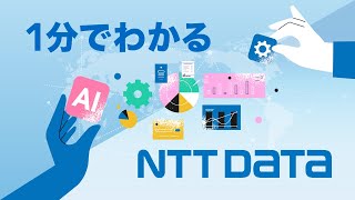 1分でわかる！NTTデータ [upl. by Milla]