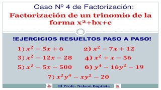 factorización de un trinomio de la forma x²bxc  Aprende a Factorizar [upl. by Tevlev]