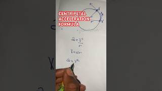 Centripetal acceleration formula [upl. by Svetlana19]