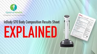 Explanation Of The InBody 570 Body Composition Results Sheet [upl. by Rammaj]