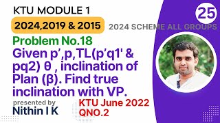 Problem No 18 Given p’pTLp’q1 amp pq2 θ β  KTU Engineering Graphics 20242019 amp 2015 Scheme [upl. by Nibroc309]