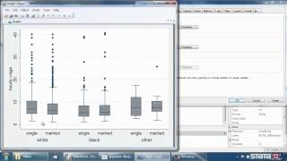 Box plots in Stata® [upl. by Aisad]