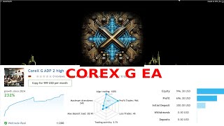 CoreX G EA REVIEW THIS GOLD ROBOT MADE 232 PROFIT IN 3 MONTH WITH GOOD DRAWDOWNBACKTEST [upl. by Jurgen]